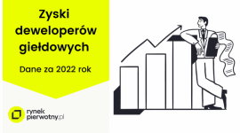 Rekordowe zyski deweloperów giełdowych w 2022 roku