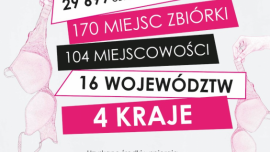 4 lutego - Światowy Dzień Walki z Rakiem - podsumowanie 8 edycji DOTYKAM=WYGRYWA