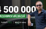 NAVITEL przekracza próg 4,5 mln sprzedanych urządzeń