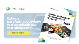 Rynek handlu internetowego produktami OTC: wzrost o jedną piąta rocznie