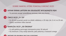 Huawei i Polskie Towarzystwo Optometrii i Optyki w kampanii „Włącz ochronę oczu
