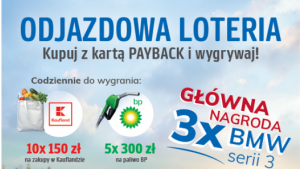 PAYBACK stawia na promocje multipartnerskie