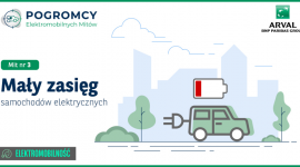 Pogromcy Elektromobilnych Mitów. Mit nr 3: elektryki mają mały zasięg