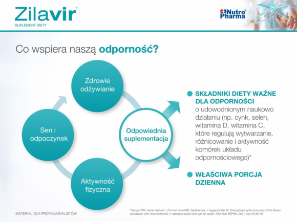 Biuro prasowe