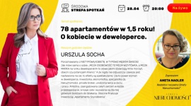 78 apartamentów w 1,5 roku! Spotkanie online z kobietą w deweloperce Biuro prasowe