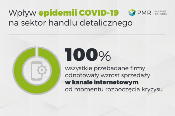 Biuro prasowe