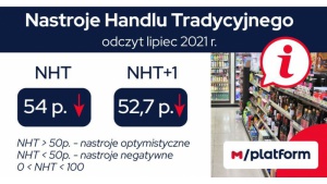 Lipcowe nastroje w handlu tradycyjnym wciąż optymistyczne