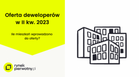 Deweloperzy wprowadzili w II kw. 2023 ponad 10 tys. lokali, ale to wciąż za mało Biuro prasowe