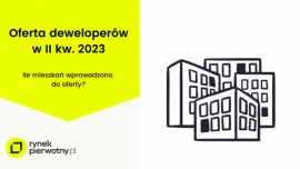 Deweloperzy wprowadzili w II kw. 2023 ponad 10 tys. lokali, ale to wciąż za mało