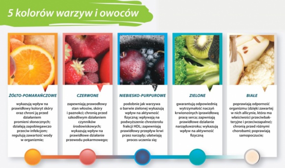 Biuro prasowe