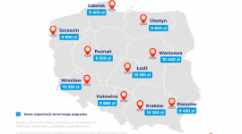 Inflacja dotarła na cmentarze. Koszt skromnego pogrzebu to już 10 tys. zł Biuro prasowe