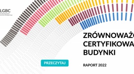 Premiera Raportu PLGBC - Zrównoważone certyfikowane budynki
