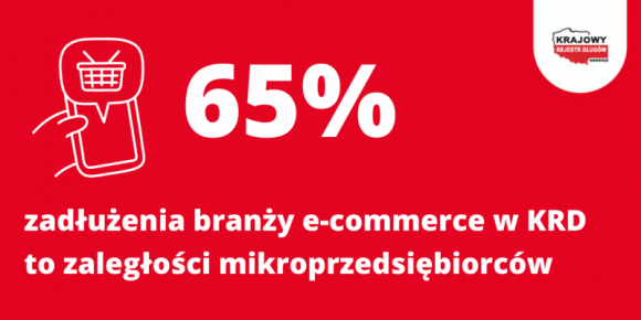 Biuro prasowe