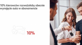 SCM: 10 proc. kierowców rozważałoby obecnie wynajęcie auta w abonamencie