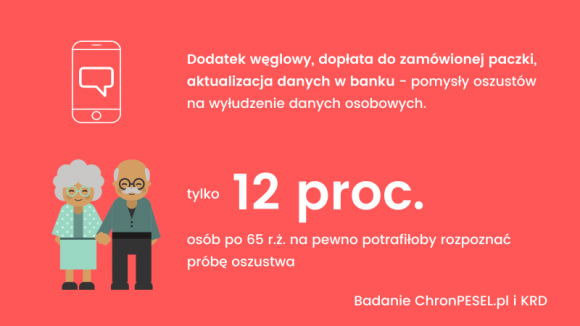 Biuro prasowe