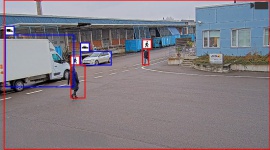 Axis wprowadza funkcję time in area w Axis Object Analytics