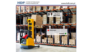 System HDF WMS - profesjonalne zarządzanie magazynem Biuro prasowe