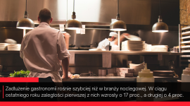 Rosną długi w sektorze HoReCa, głównie w gastronomii Biuro prasowe