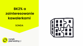 [SONDA] „Bezpieczny kredyt 2%” podbija zainteresowanie małym metrażem?