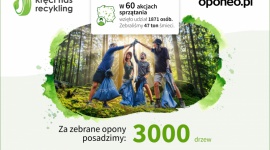 Ile drzew posadzi Oponeo.pl? Podsumowanie drugiej edycji akcji Kręci nas Recykli