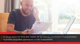 Najważniejsze impulsy w rozwoju firm
