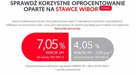 Klienci Toyota Bank założą Indeksowane Konto Oszczędnościowe całkowicie online