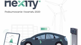 Everest Investments S.A. podsumował I kwartał 2020 r.