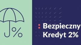 Dopłaty kredytowe, a wynajem mieszkania: będzie problem?
