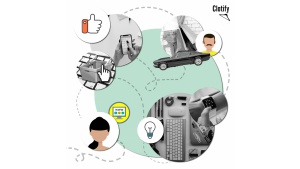Sharing economy zagląda do naszych szaf