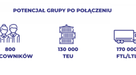 Połączenie sił VGL Group i Solid Logistics