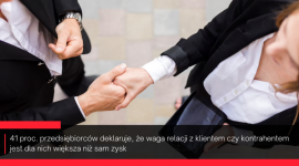 Między młotem a kowadłem - rzetelność polskich przedsiębiorców