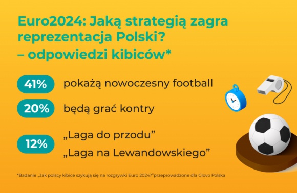 Biuro prasowe