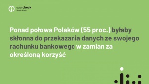 Dane z rachunku bankowego za niższą cenę lub dodatkową usługę Biuro prasowe