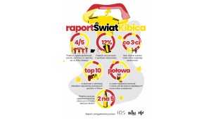 Głód polskiego kibica