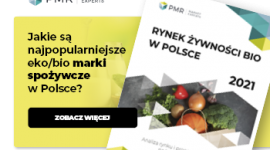 PMR: Rynek żywności bio wzrósł o ponad 20% w 2020 r.