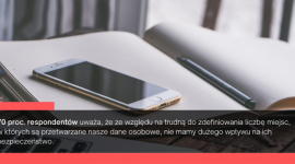 Polacy nie wiedzą, gdzie zostawili swoje dane osobowe