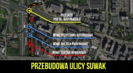 Zielone światło dla przebudowy ul. Suwak! Biuro prasowe