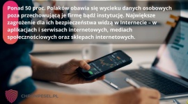 Dane osobowe – niebezpieczeństwo tkwi w Internecie