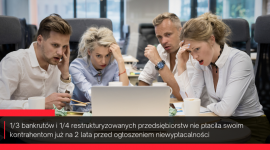 Długi bankrutujących firm widać już co najmniej 2 lata wcześniej