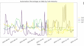Cyberprzestępcy atakują w Black Friday i nie tylko