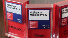 Great Place To Work® ogłosił listę Najlepszych Miejsc Pracy™ Polska 2023