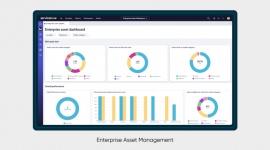 ServiceNow rewolucjonizuje zarządzanie zasobami w przedsiębiorstwach