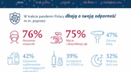 Odporność – jak wspierać ją skutecznie?