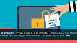 Konsumenci polują na okazje, cyberprzestępcy na dane osobowe