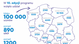 10. edycja programu „Dziel się Uśmiechem” dobiegła końca