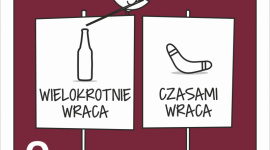 Nieszablonowa komunikacja Raportu ESG Carlsberg Polska Biuro prasowe