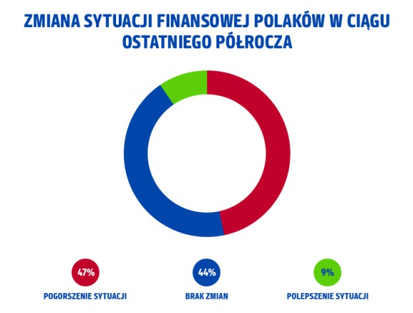 Biuro prasowe