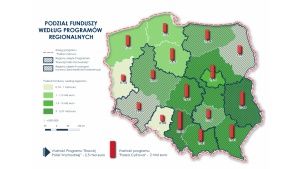 Fundusze na cyfryzację polskich urzędów: wiemy kto otrzyma najwięcej Biuro prasowe