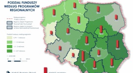 Fundusze na cyfryzację polskich urzędów: wiemy kto otrzyma najwięcej