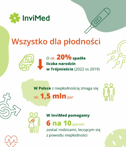 Biuro prasowe
